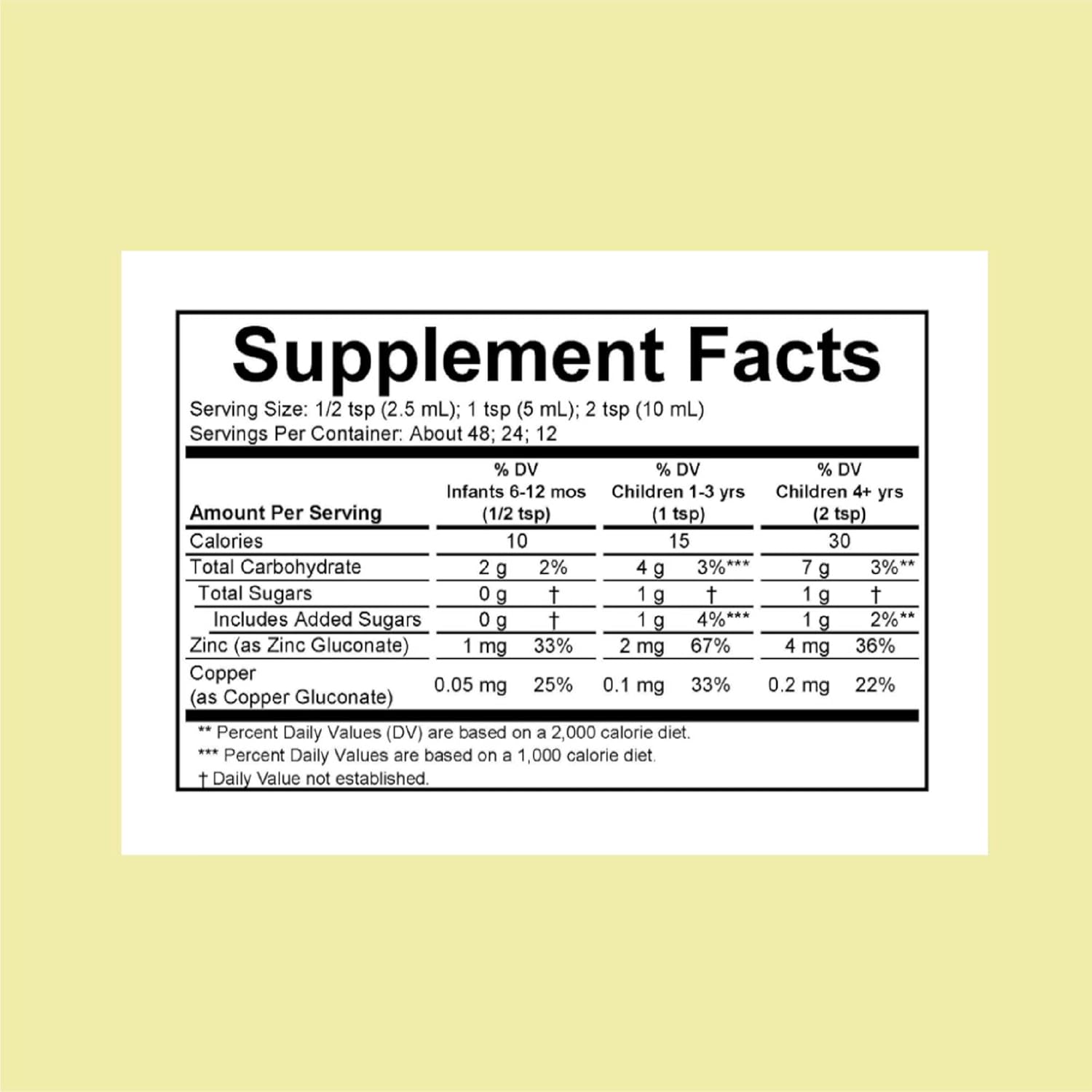 ChildLife Essentials Liquid Zinc Plus supplement facts zinc copper mango strawberry 118ml