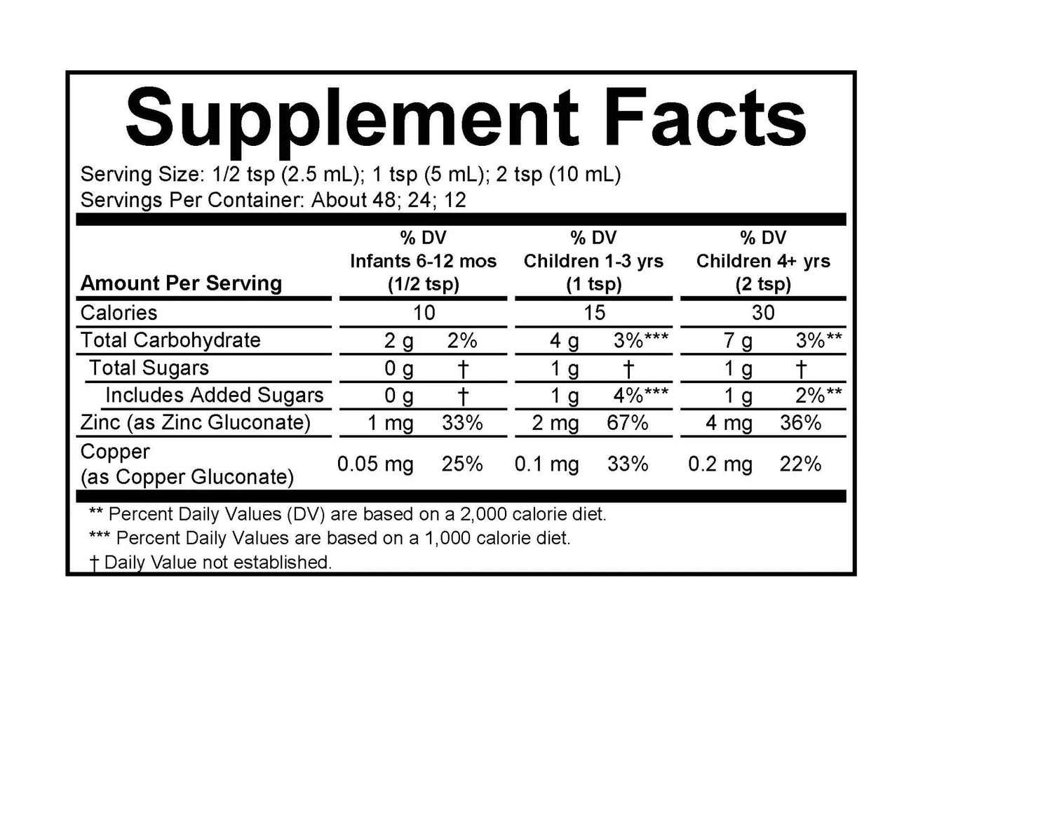 ChildLife Essentials Zinc Plus – 118ml