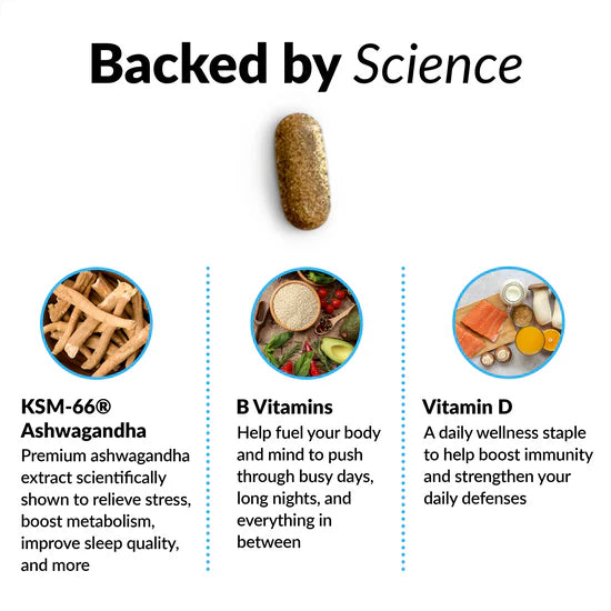Product packaging with KSM-66 Ashwagandha, B Vitamins, and Vitamin D, labeled 'Backed by Science'.
