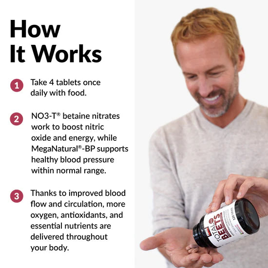 Man holding a supplement bottle with text on how it works