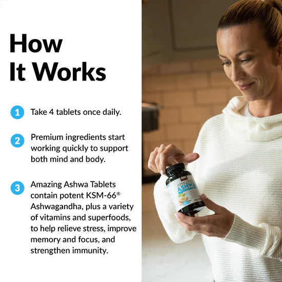 Woman holding a bottle of supplements with text on how to use them