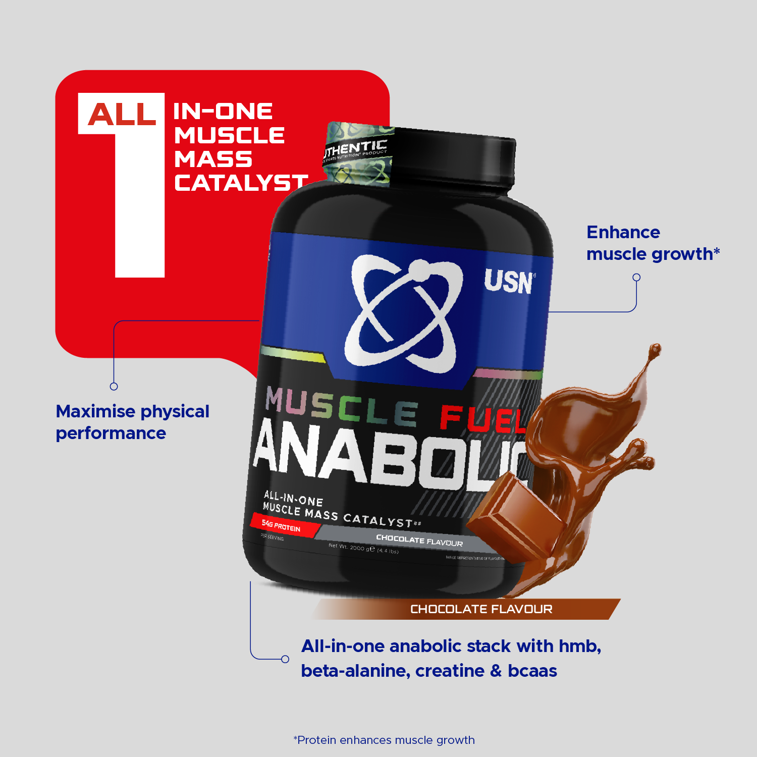 USN Muscle Fuel Anabolic Protein Shake, Chocolate - 2.2kg