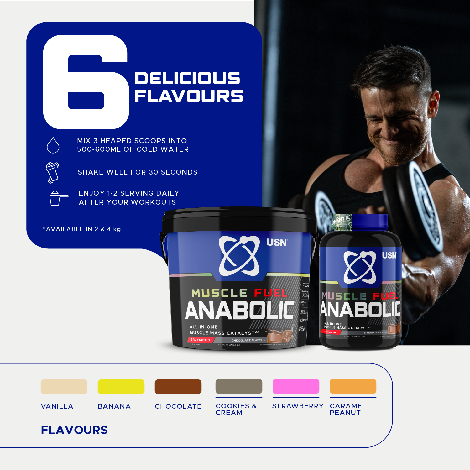 USN Muscle Fuel Anabolic Protein Shake, Chocolate - 2.2kg other flavours.