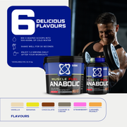 USN Muscle Fuel Anabolic Protein Shake, Chocolate - 2.2kg other flavours.