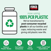 Advertisement for Force Factor supplement bottles using 100% PCR plastic with recycling symbol and text about sustainability.