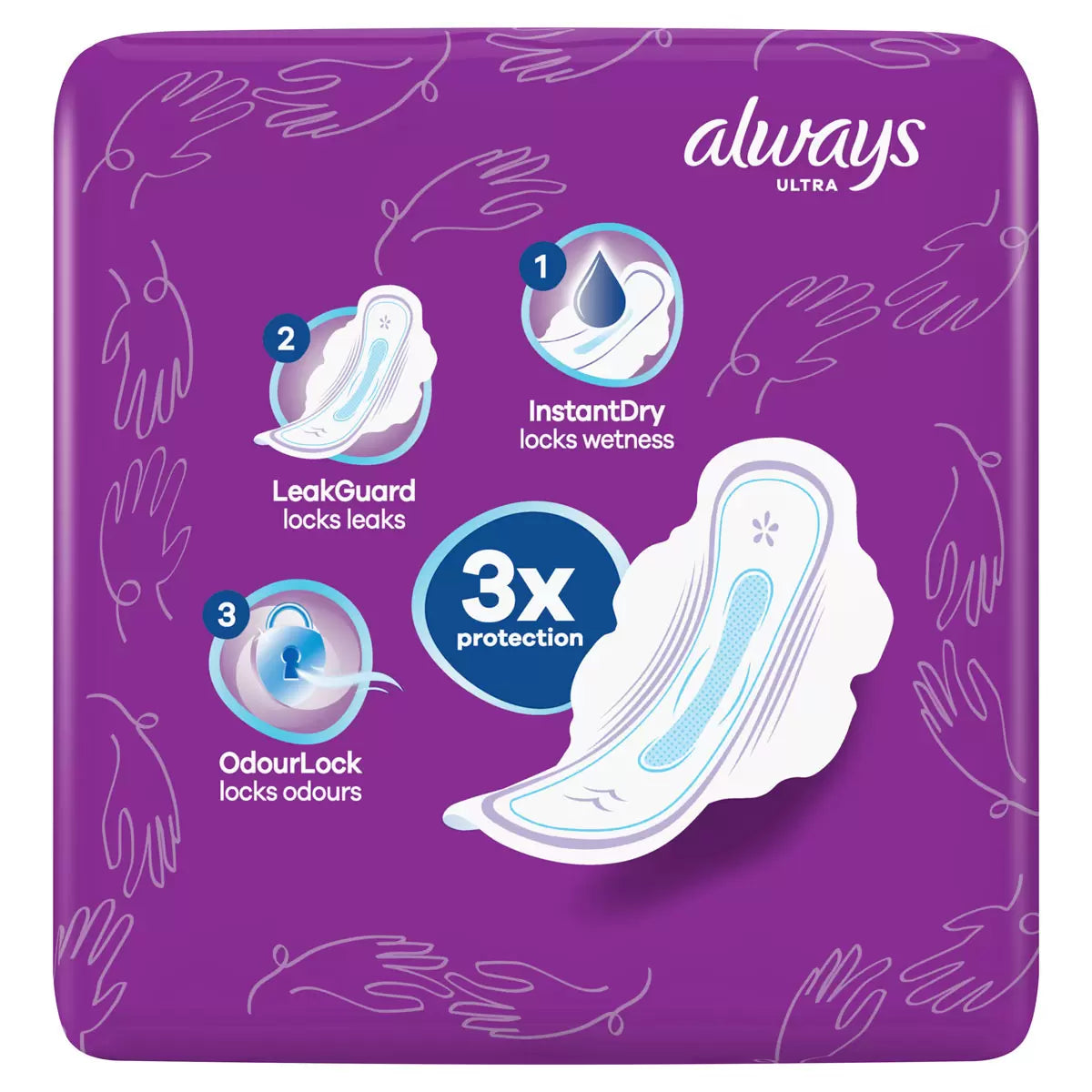 Back image: Always Ultra long pads size 2 wings sanitary pads 48 pack
