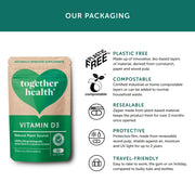 together health VITAMIN D3