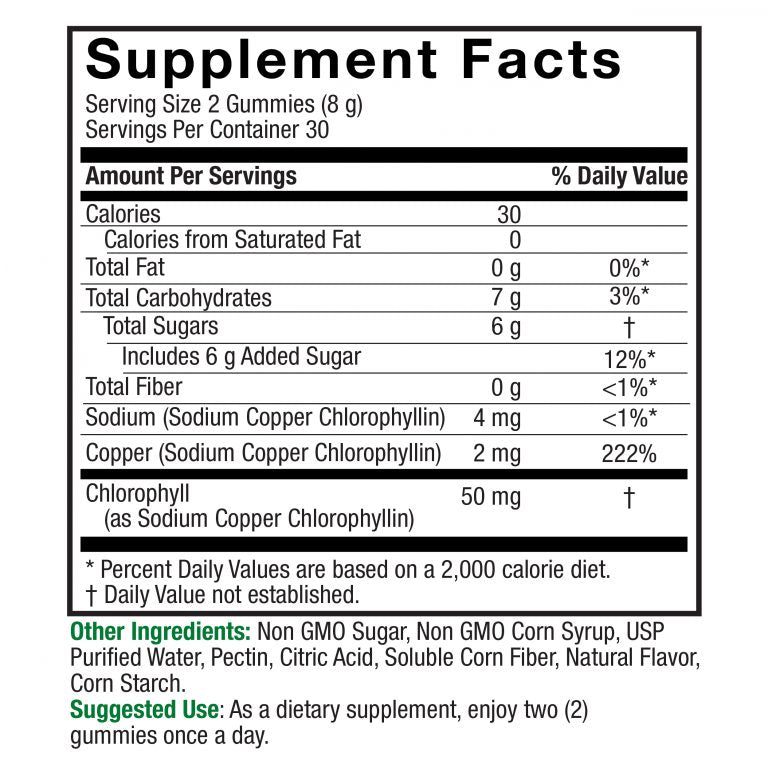 Supplement facts label for gummy vitamins with nutritional information.