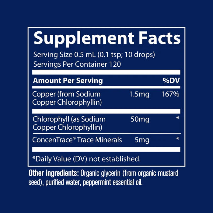 Supplement facts label with detailed nutritional information on a blue background