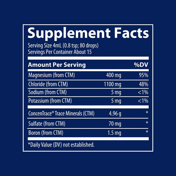 Supplement facts label with detailed nutritional information on a blue background