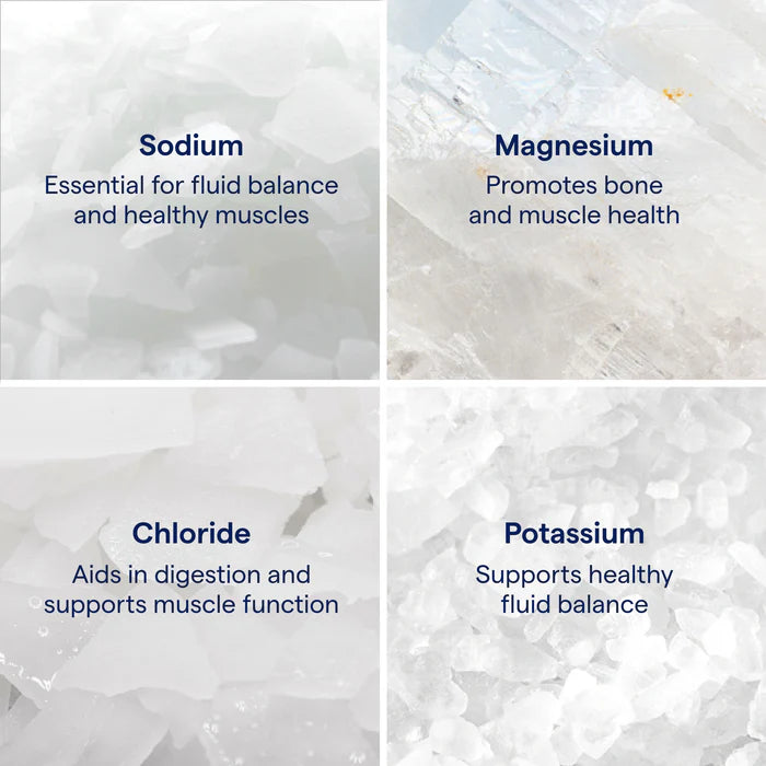 Four quadrants showing different minerals with their functions on a white background.