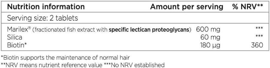 Supplement facts panel and directions for Nourkrin Woman tablets.