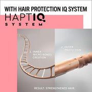 Schwarzkopf Power Hairspray Hold 5 aerosol spray can 250ml ingredients and product information