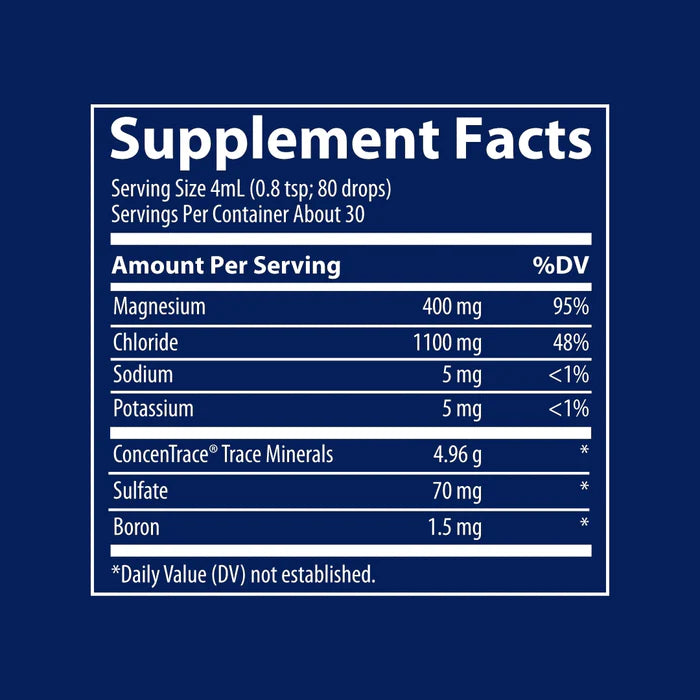 Supplement facts label with detailed nutritional information on a blue background