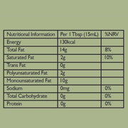 Nutritional information label for a product per 1 tbsp (15mL) on a green background