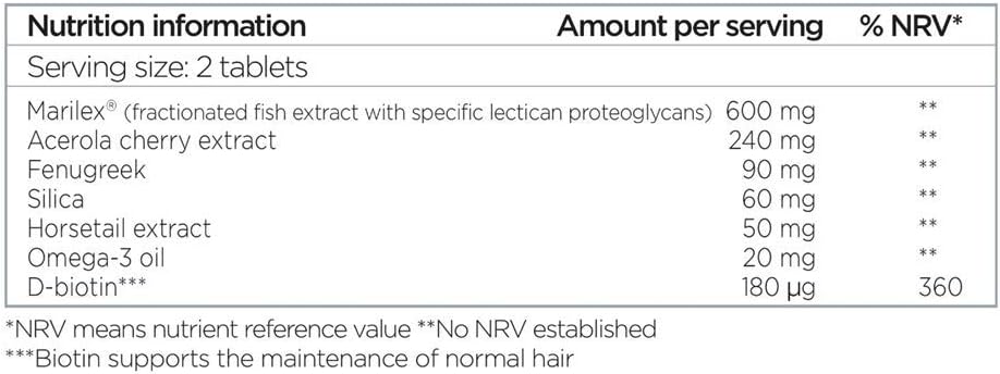 Supplement facts and directions for Nourkrin Man 180-tablet bottle.