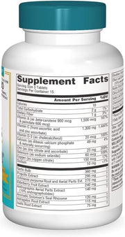 Supplement bottle with 'Supplement Facts' label on a white background