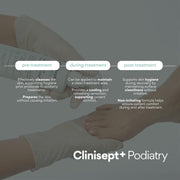 Clinisept+ Podiatry Foot Hygiene Spray - pH Neutral & Alcohol Free - 250ml