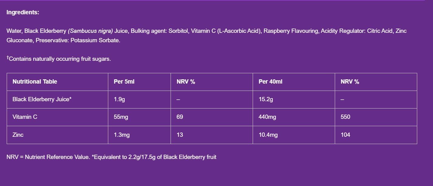 Nutritional information and ingredient list on a purple background