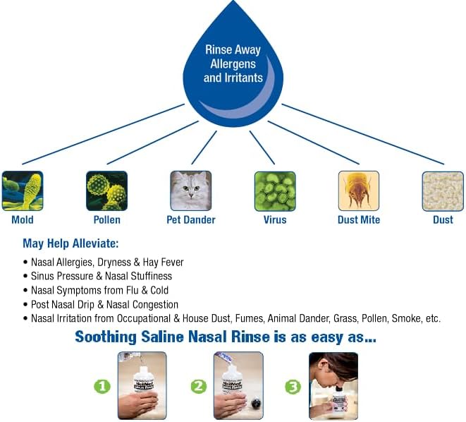 Neilmed Complete Nasal Irrigation Kit with Bottle & 60 Saline Packets