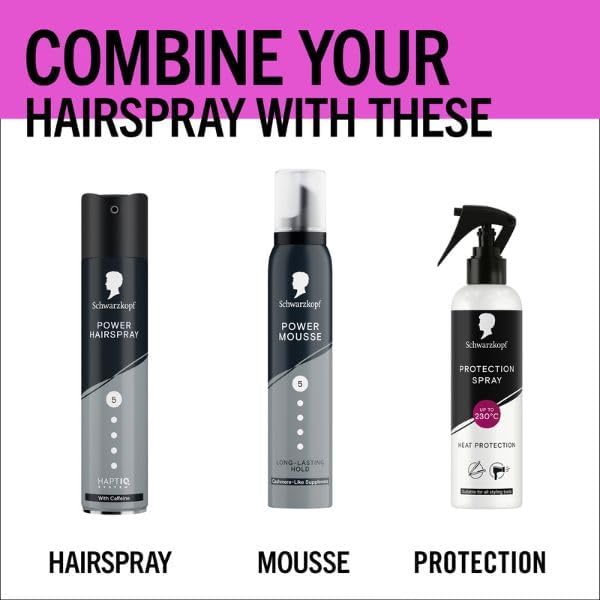 Schwarzkopf Heat Protection Spray 250ml combination routine