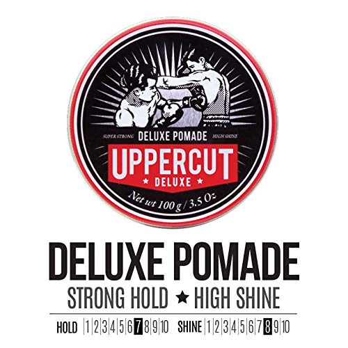 Uppercut Delux Pomade 100g