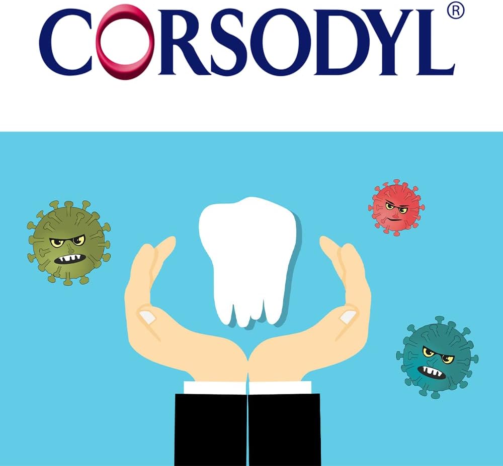 Corsodyl Fresh Mint Mouthwash - With Chlorhexidine for Plaque Control - 600ml