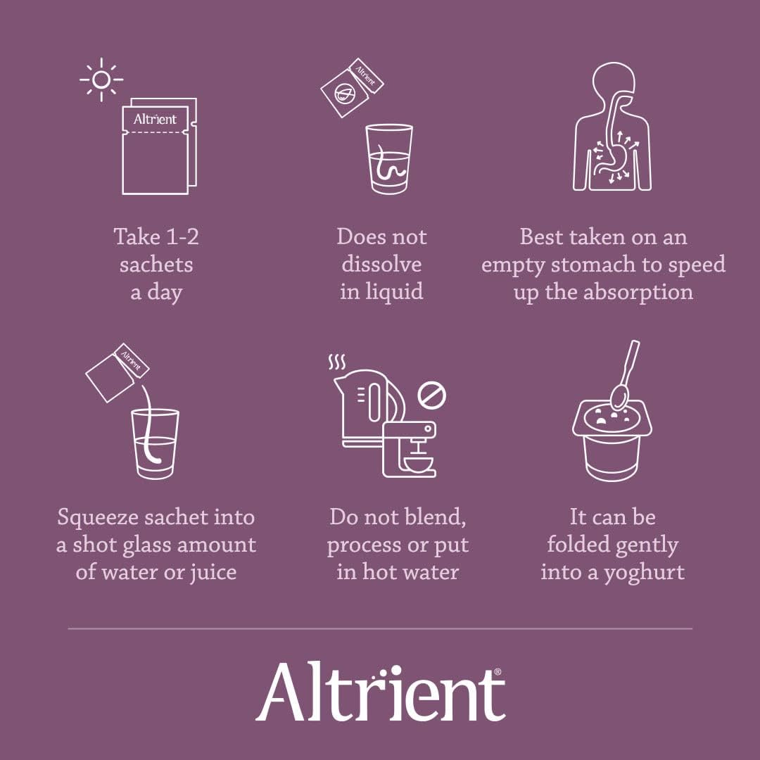 Usage:
Altrient vitamin B complex supplement box packaging