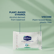 Milton Plant-Based Baby Antibacterial Surface Wipes 