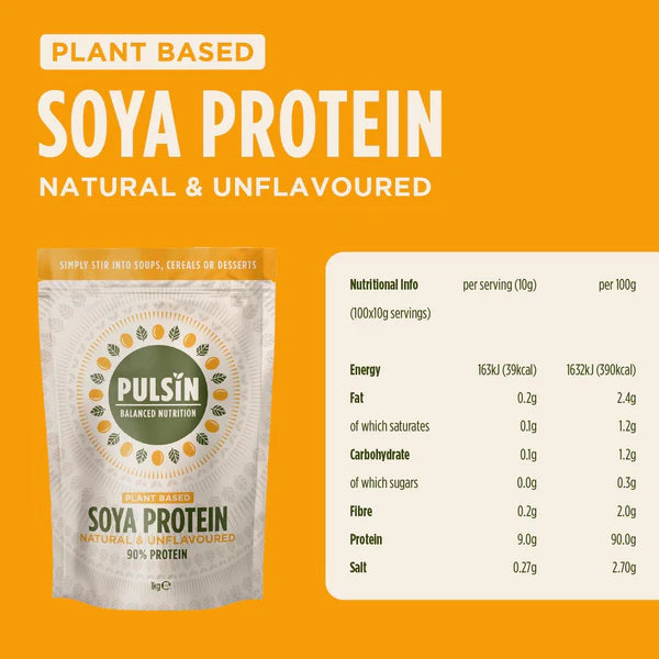 Nutritional info for Pulsin Soya Protein Powder, showing 90% protein content.