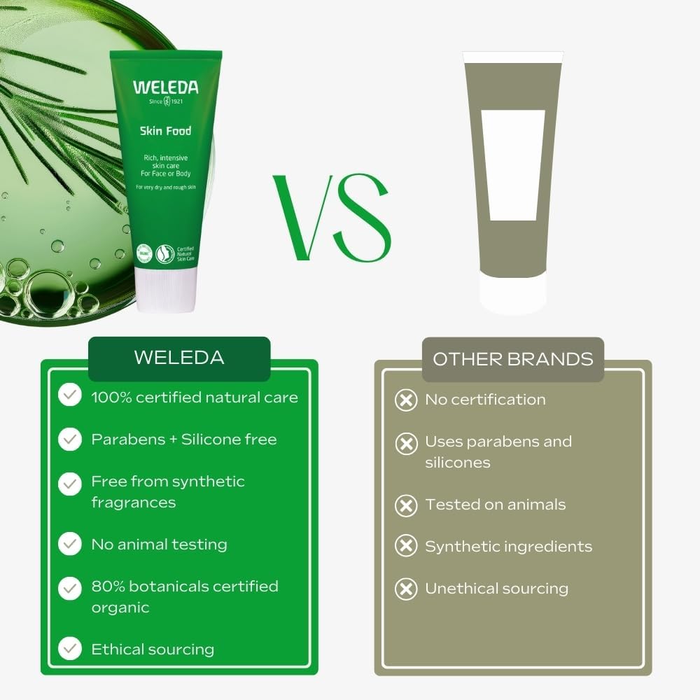 Weleda Skin Food Original Face & Body Moisturising Cream - 75ml versus other brand