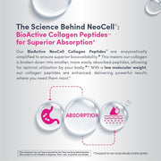 NeoCell Pomegranate Liquid Collagen with Fruit & Green Tea Blend - 473ml