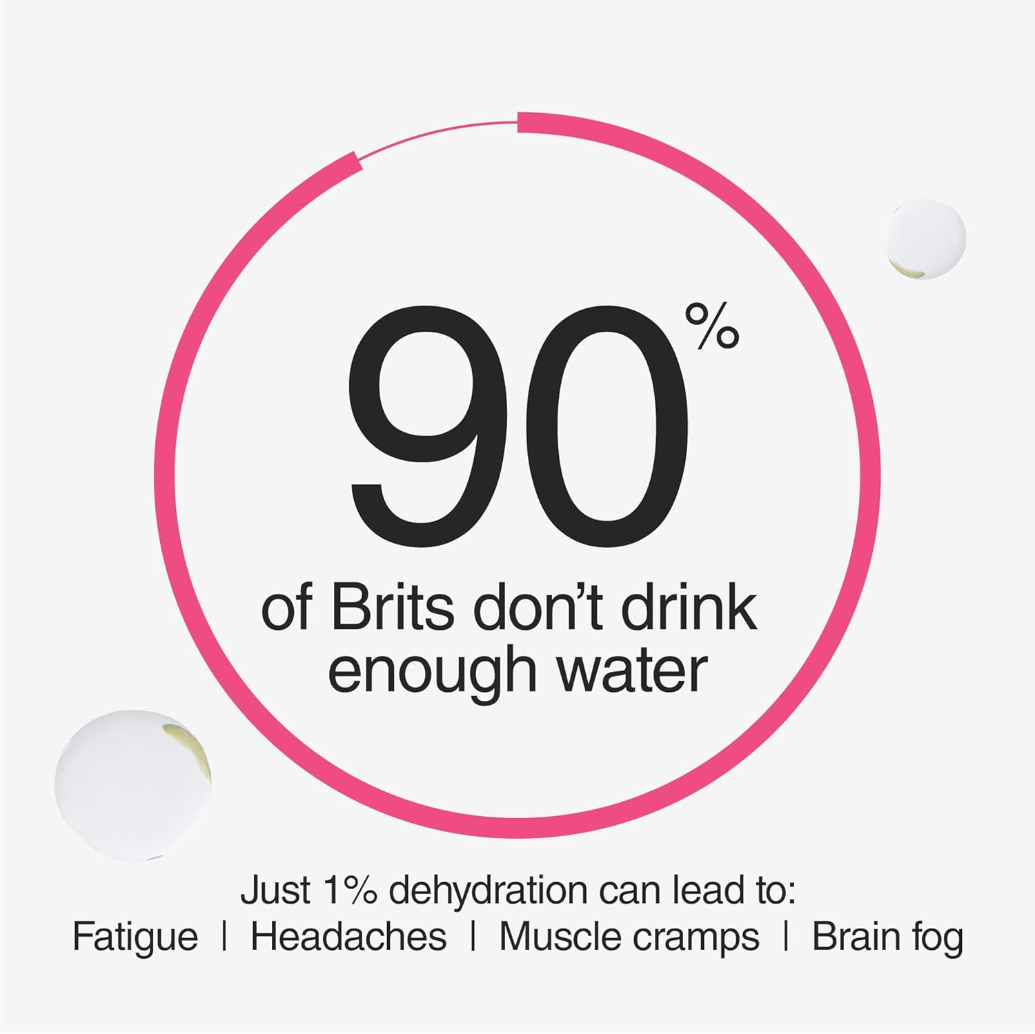 Phizz Daily Electrolyte & Multivitamin Effervescent Tablets Variety Pack 5 x 20 Tablets