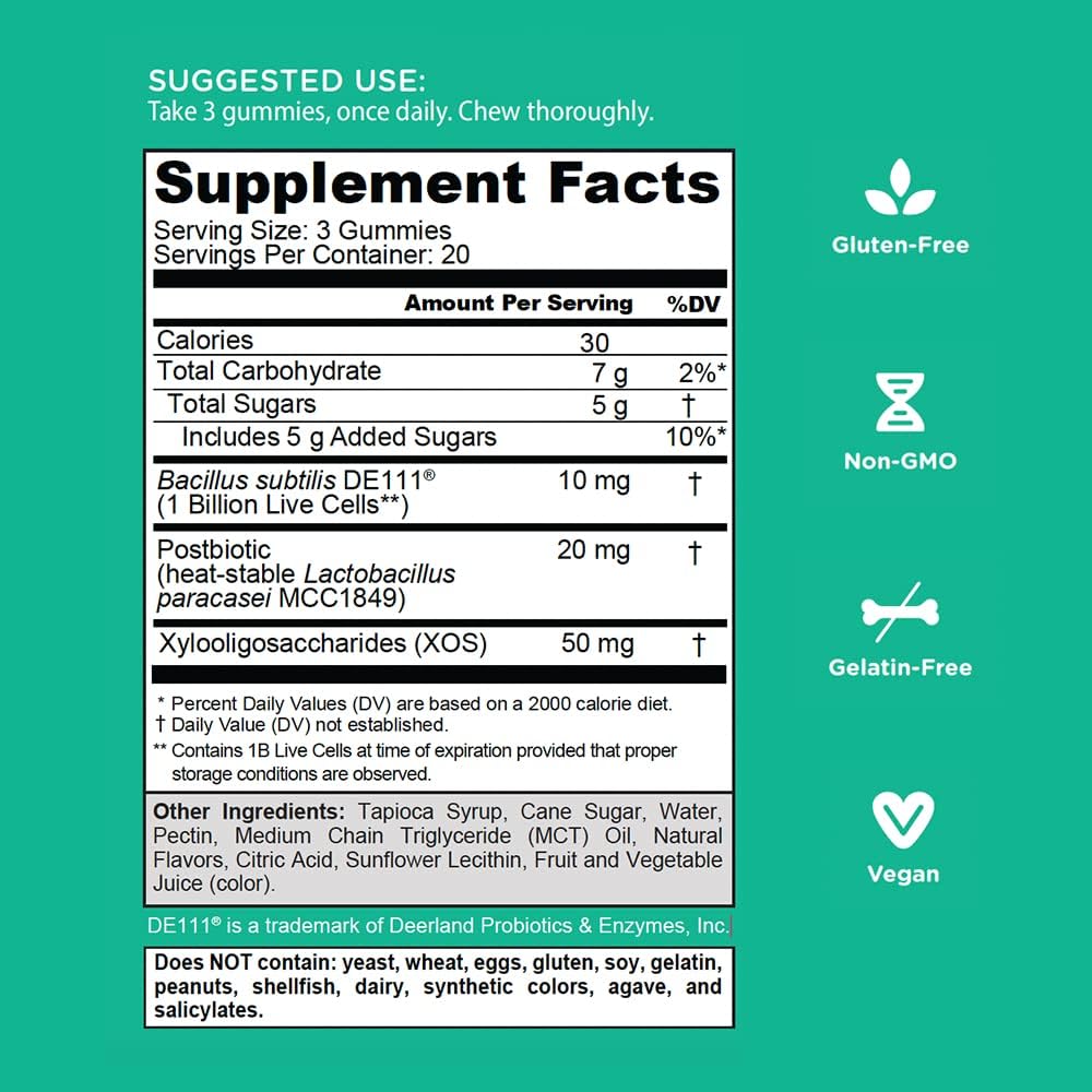 PRE+POST+ PROBIOTICS Gummies