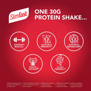 SlimFast High Protein Ready To Drink Strawberry Shake – 6 x 325ml