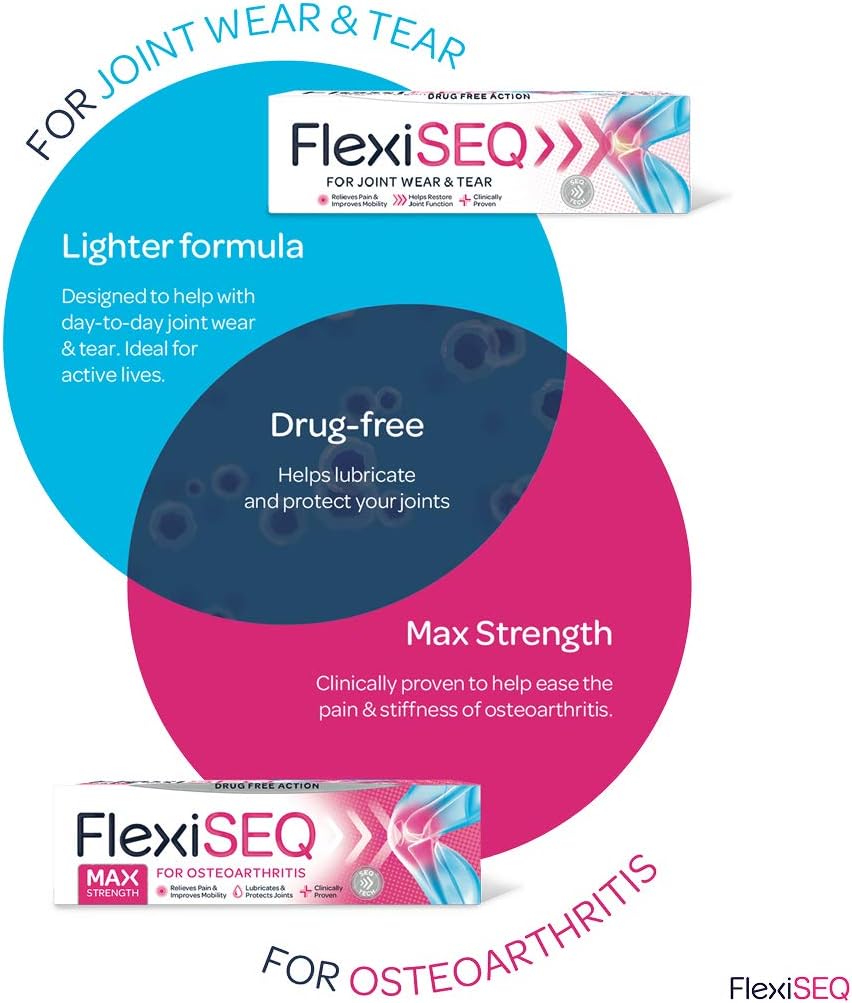FlexiSEQ Topical Gel for Joint Comfort - 50g
