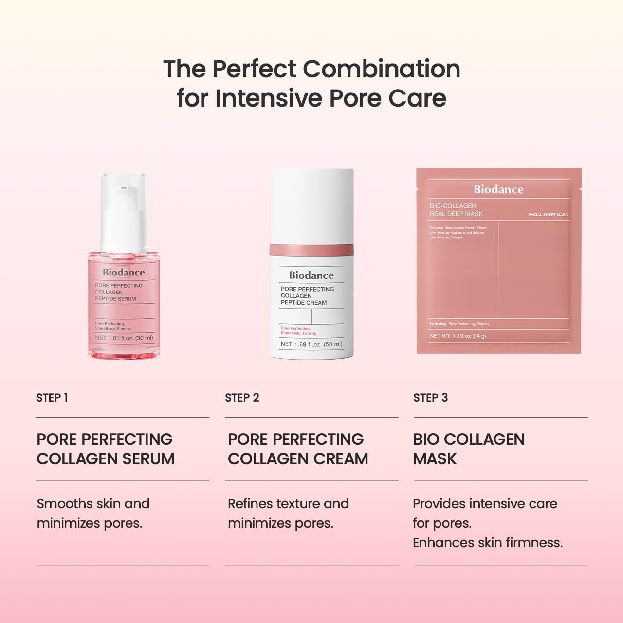Biodance Pore Perfecting Collagen Peptide Face Cream 50ml perfect combination routine