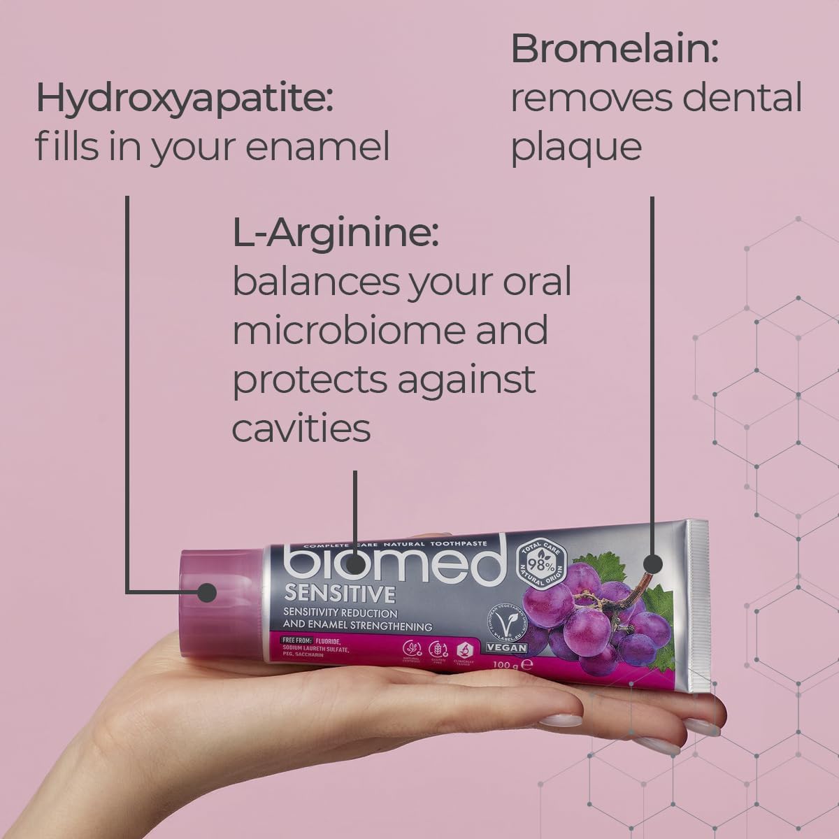 BIOMED Gentle Care Toothpaste - 98% Natural with Hydroxyapatite