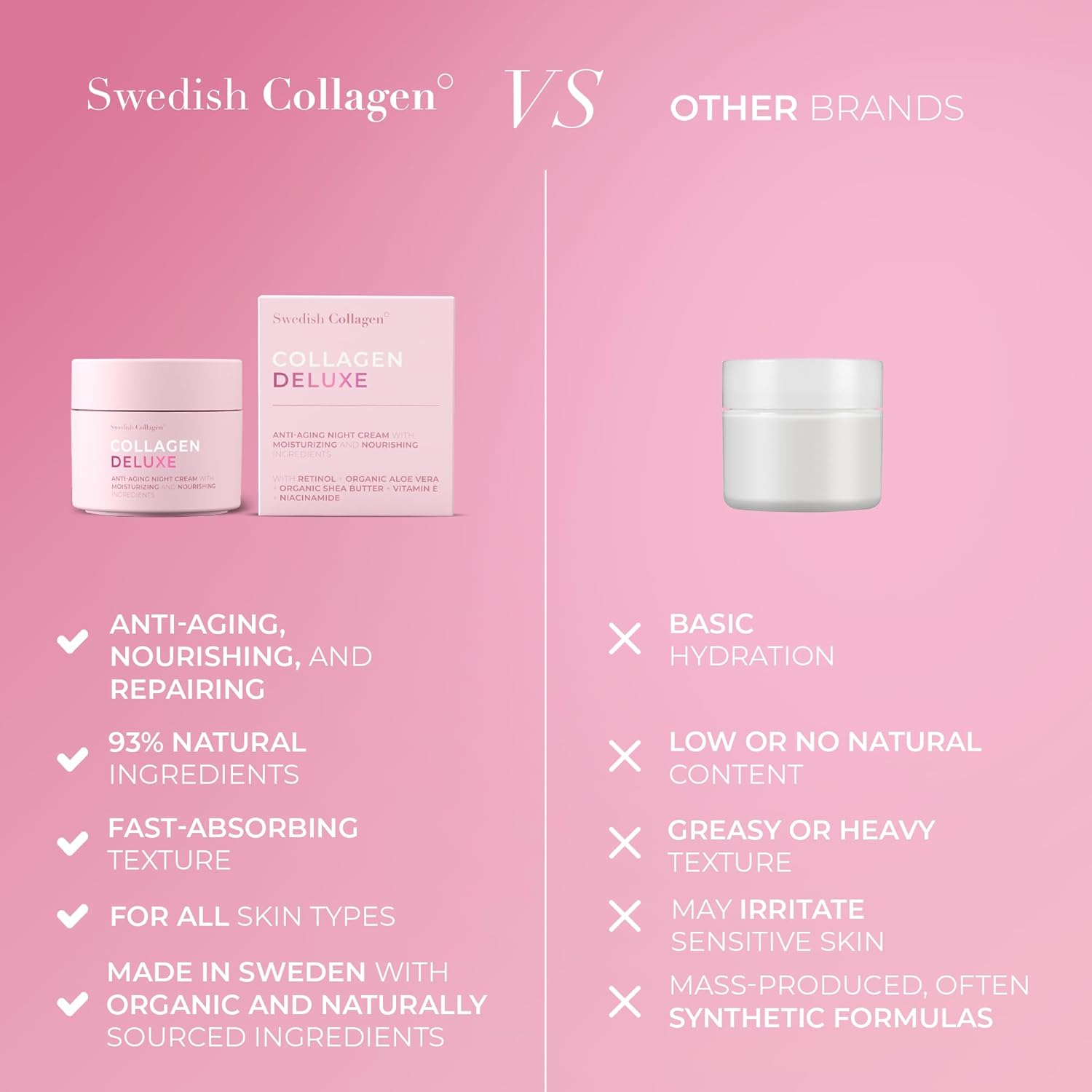 Comparison chart between Swedish Collagen and other brands on a pink background