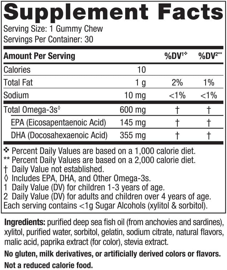 Packaging showing supplement facts for zero sugar kids omega-3 gummies.
