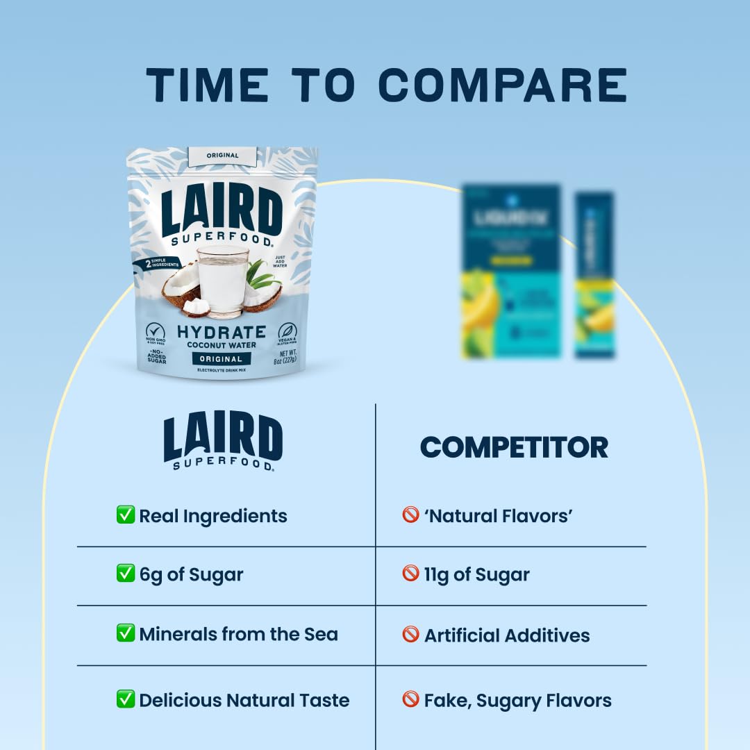 Laird Superfood Hydrate Coconut Water Powder, Original – 227g versus competitor.