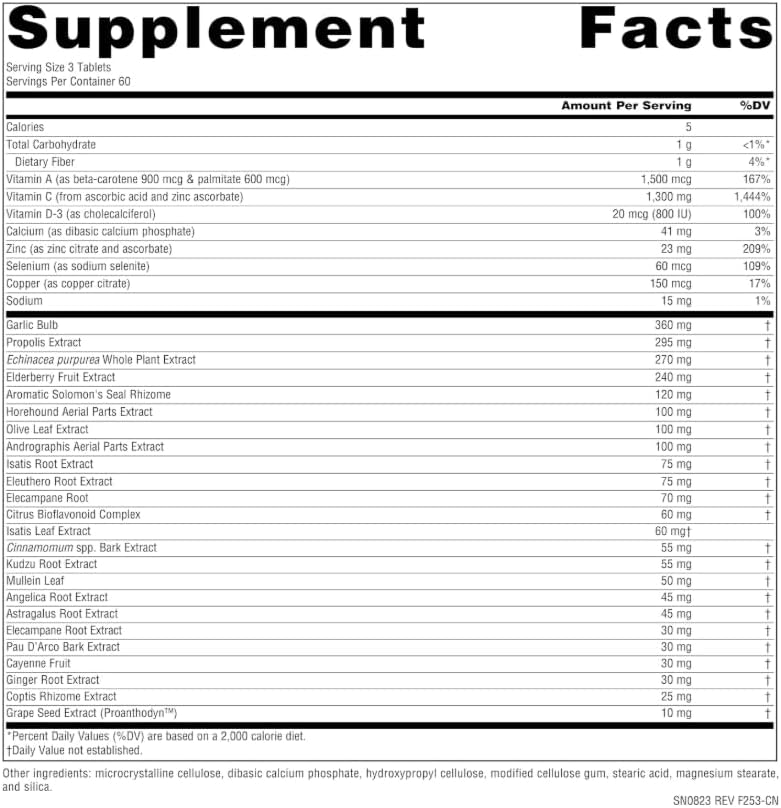 Supplement facts label with various ingredients and their amounts per serving