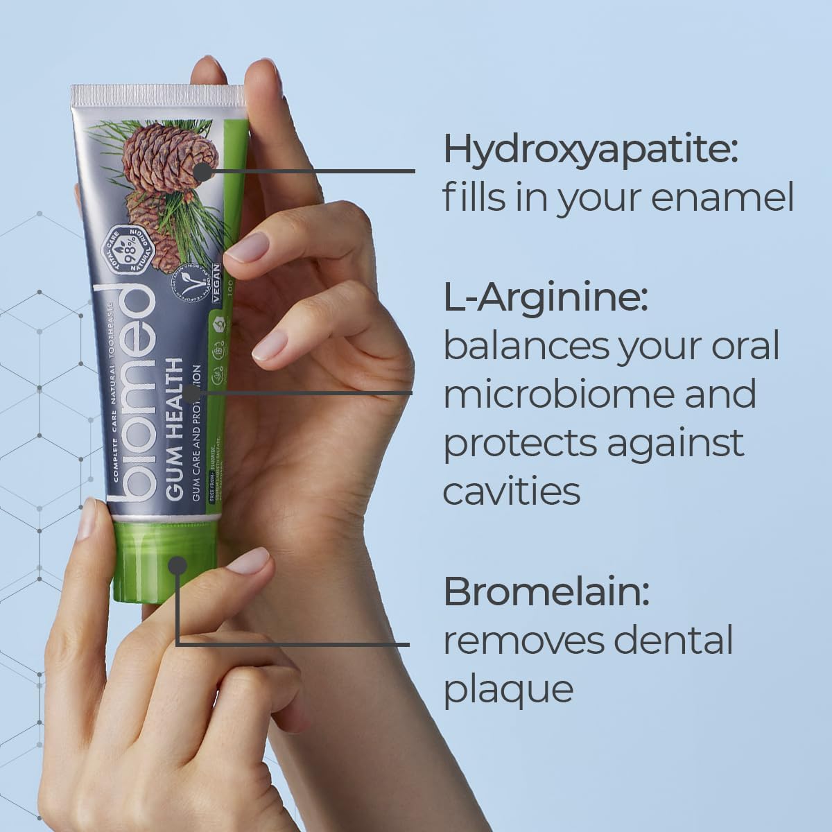 BIOMED Gum Health 98% Natural Toothpaste Sage Eucalyptus 100g used during a daily oral care routine