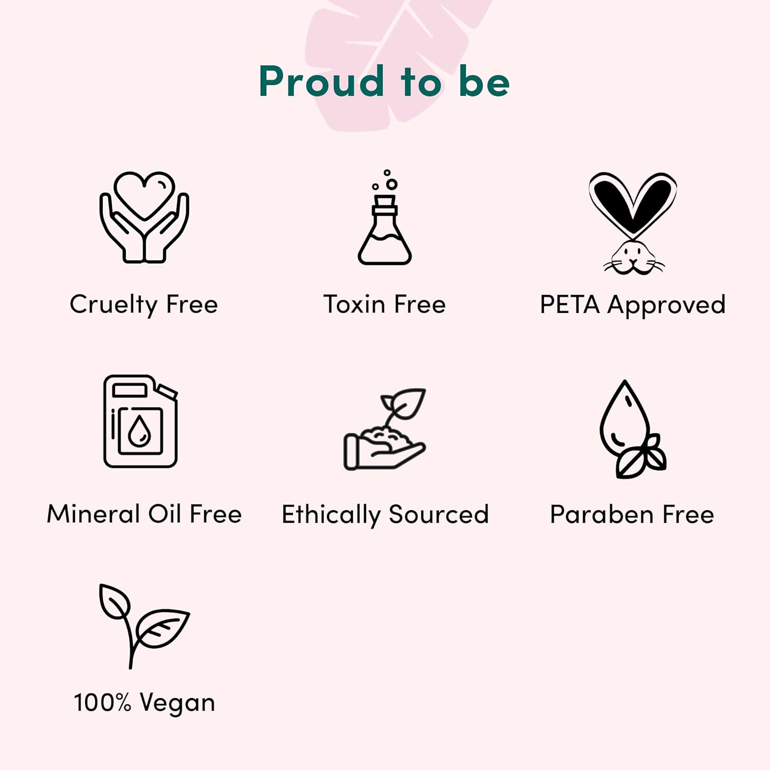 Coco & Eve Pre-Shampoo Treatment for Dry, Damaged Hair - 125ml