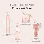 Medicube Triple Collagen Toner 140ml  4 step routine