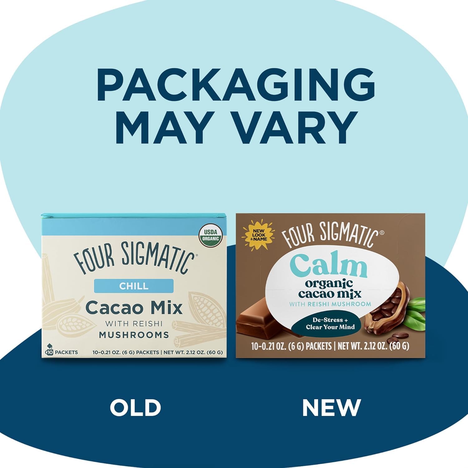 Four Sigmatic Organic Cacao with Reishi Mix - 10 Packets. Packaging may vary.