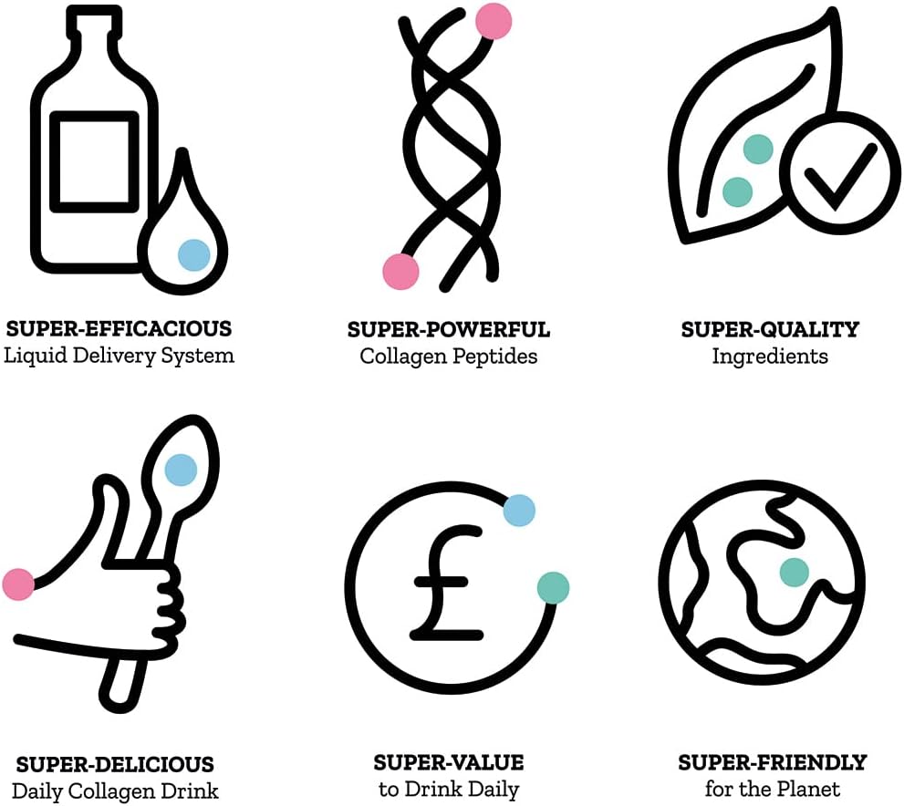 Collagen Superdose Hair Skin Nails Liquid with Biotin & Keratin - 300ml