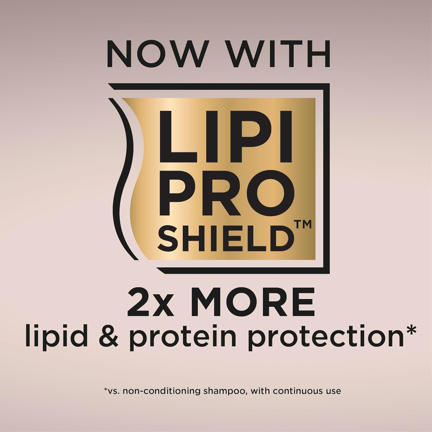 OGX Nourishing Coconut Milk Shampoo