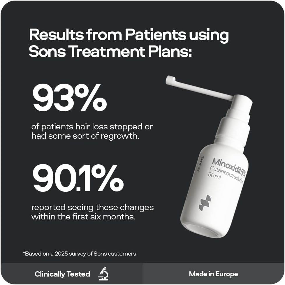Sons Minoxidil 5% Solution 3x60ml & Dermaroller Kit for Men