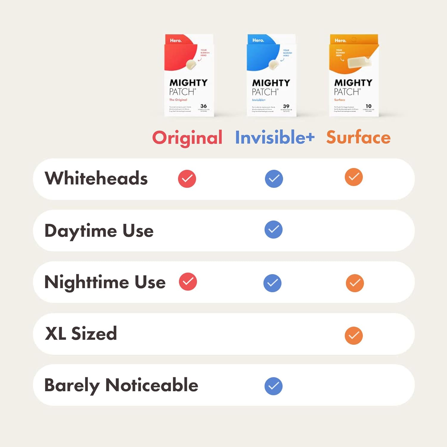 Hero Mighty Patch Invisible+ Daytime Hydrocolloid Acne Patches - 39 Count variants.